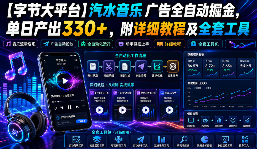 【字节大平台】汽水音乐广告全自动掘金，单日产出330+，附详细教程及全套工具【揭秘】-87副业网 - 互联网副业项目资源分享平台