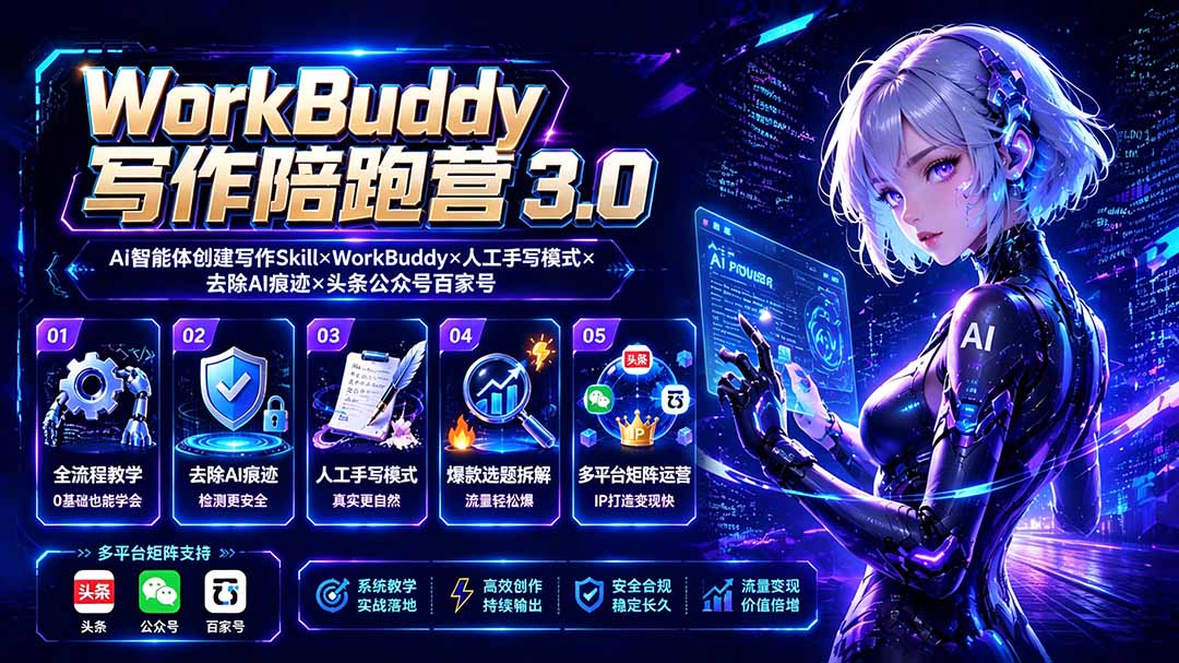 WorkBuddy写作陪跑营3.0-更新：Ai智能体创建写作Skill×WorkBuddy×人工手写模式×去除AI痕迹×头条公众号百家号-87副业网 - 互联网副业项目资源分享平台