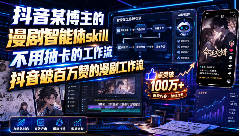 抖音某博主的漫剧智能体skill,不用抽卡的工作流,抖音破百万赞的漫剧工作流-87副业网 - 互联网副业项目资源分享平台