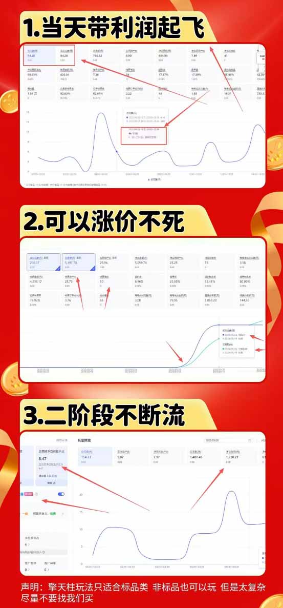 图片[1]-拼多多运营年卡MAX版-8月：原价大促×擎天柱1.0-3.0×限时限量×全站营销×非标品直通车×瞬烧×半付费×全类目实操-87副业网 - 互联网副业项目资源分享平台