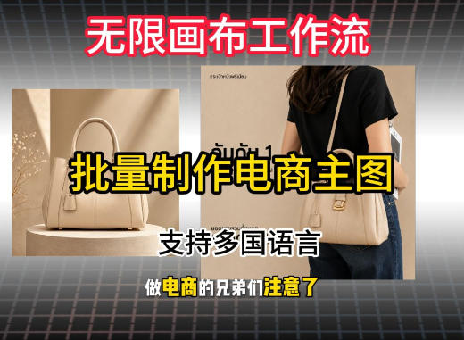 无限画布工作流搭建教程，一键电商主图批量制作，批量下载，支持多国语言-87副业网 - 互联网副业项目资源分享平台