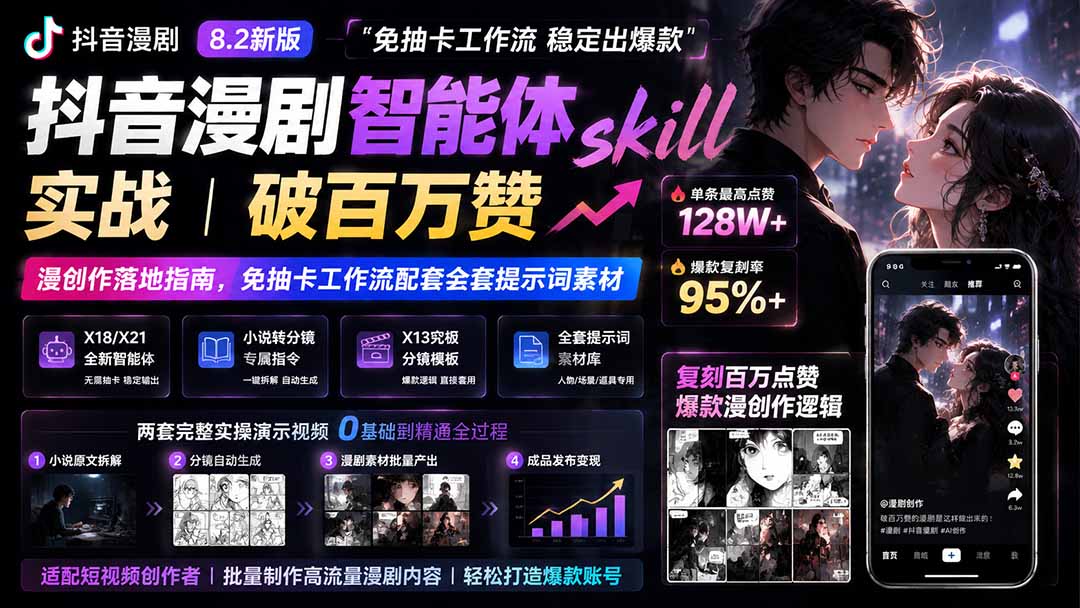 抖音漫剧智能体skill实战|破百万赞漫创作落地指南,免抽卡工作流配套全套提示词素材-87副业网 - 互联网副业项目资源分享平台