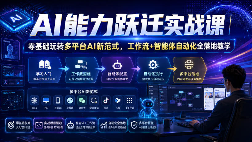 AI能力跃迁实战课｜零基础玩转多平台AI新范式，工作流+智能体自动化全落地教学-87副业网 - 互联网副业项目资源分享平台