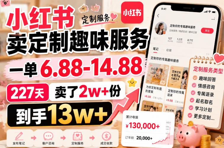 小红书卖定制趣味服务，一单6.88-14.88，227天卖了2w+份，到手13w+-87副业网 - 互联网副业项目资源分享平台