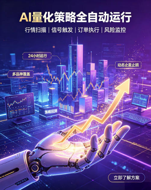 全自动EA量化系统，解锁稳健交易新范式，24小时不断交易，日入500+，当天收益当天到账，无需熬夜盯盘，解放双手，时间自由【揭秘】-87副业网 - 互联网副业项目资源分享平台