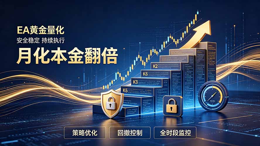全新EA量化打法，月化本金翻倍的全新策略，安全稳定持续输出-87副业网 - 互联网副业项目资源分享平台