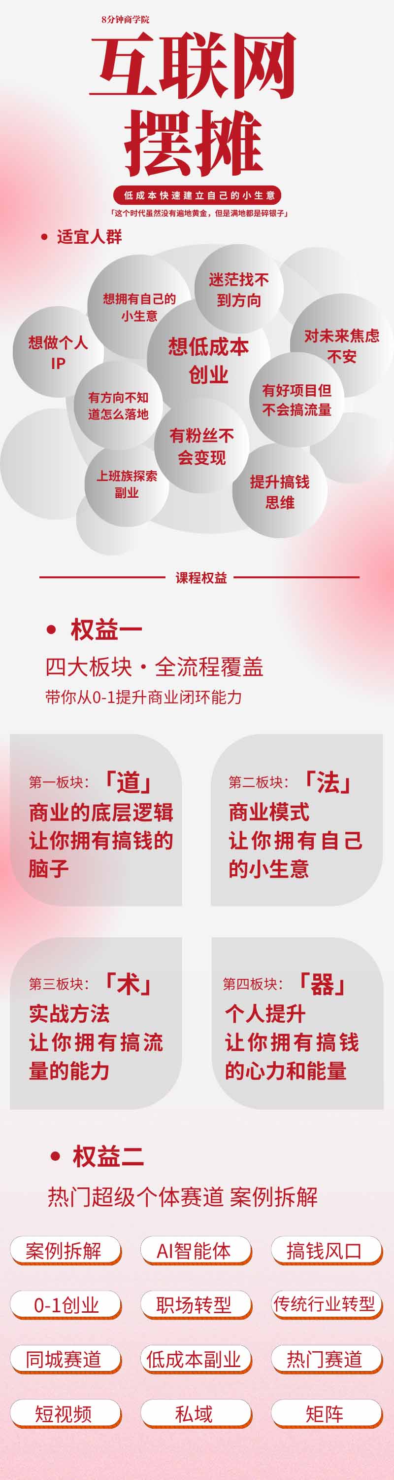 图片[1]-AI+新个体创业必修课｜道法术器｜商业逻辑·小红书流量·AI智能体｜低成本打造个人变现小生意全套教学-87副业网 - 互联网副业项目资源分享平台