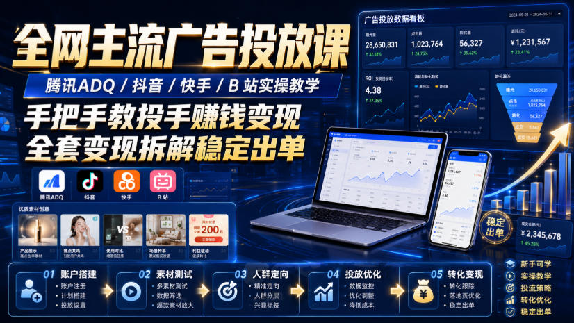全网主流广告投放课，腾讯ADQ / 抖音 / 快手 / B 站实操教学，手把手教投手赚钱变现，全套变现拆解稳定出单-87副业网 - 互联网副业项目资源分享平台