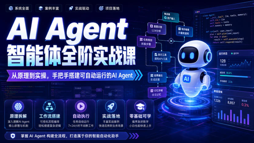 AI Agent智能体全阶实战课,从原理到实操,手把手搭建可自动运行的AI Agent-87副业网 - 互联网副业项目资源分享平台