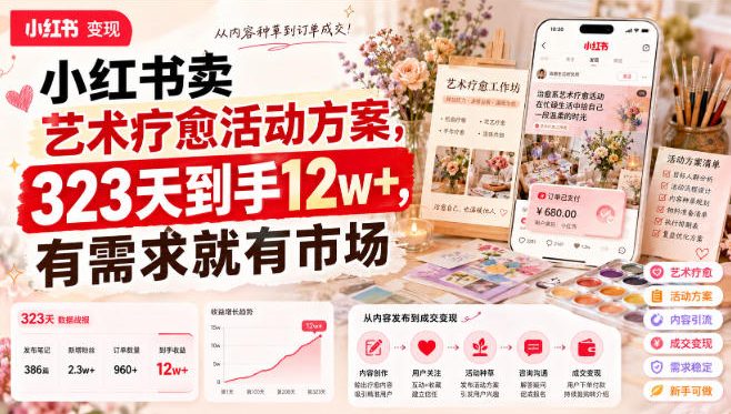 小红书卖艺术疗愈活动方案，323天到手12w+，有需求就有市场-87副业网 - 互联网副业项目资源分享平台