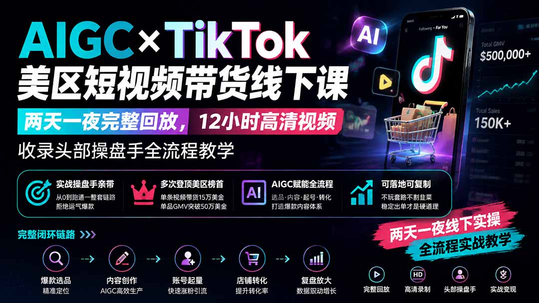 AIGC×TikTok美区短视频带货线下课；两天一夜完整回放，12小时高清视频收录头部操盘手全流程教学-87副业网 - 互联网副业项目资源分享平台