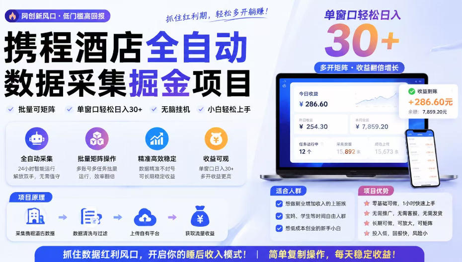 携程酒店采集挂G项目，批量可矩阵，单机轻松日入300+，开启你的睡后收入模式!【揭秘】-87副业网 - 互联网副业项目资源分享平台