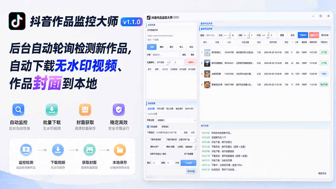 抖音作品监控大师v1.1.0：后台自动轮询检测新作品，自动下载无水印视频、作品封面到本地-87副业网 - 互联网副业项目资源分享平台