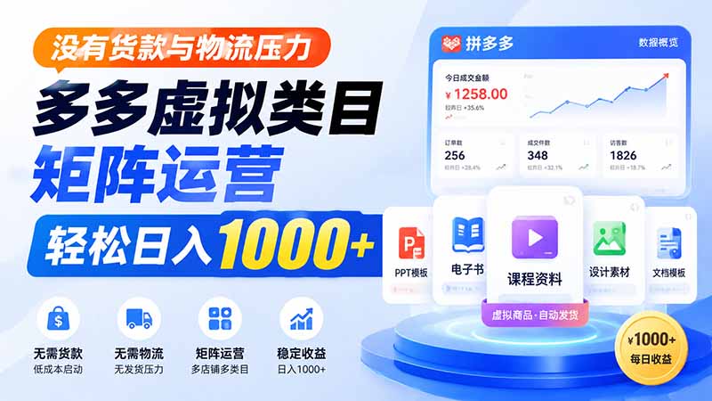 没有货款与物流压力，多多虚拟类目矩阵运营，轻松日入 1000+-87副业网 - 互联网副业项目资源分享平台