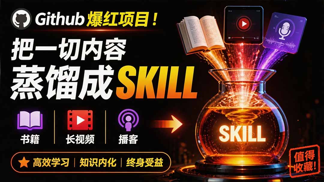 全网走红！GitHub上6.7K Star的开源项目，把任何书、长视频、播客蒸馏成AI工具，值得收藏 cangjie-skill-87副业网 - 互联网副业项目资源分享平台