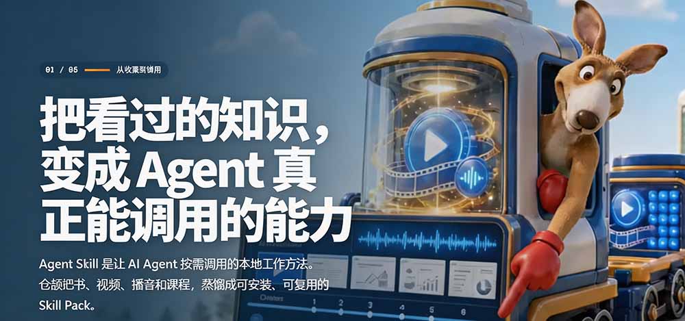 图片[2]-全网走红！GitHub上6.7K Star的开源项目，把任何书、长视频、播客蒸馏成AI工具，值得收藏 cangjie-skill-87副业网 - 互联网副业项目资源分享平台