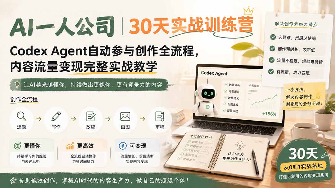 AI一人公司|30天实战训练营;Codex Agent自动参与创作全流程,内容流量变现完整实战教学-87副业网 - 互联网副业项目资源分享平台