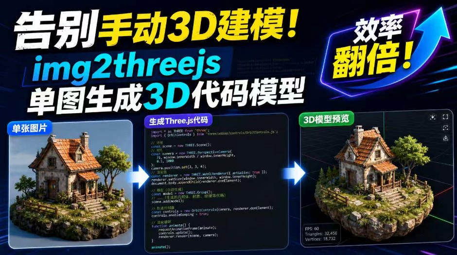 告别手动3D建模！img2threejs单图生成3D代码模型，效率翻倍！-87副业网 - 互联网副业项目资源分享平台