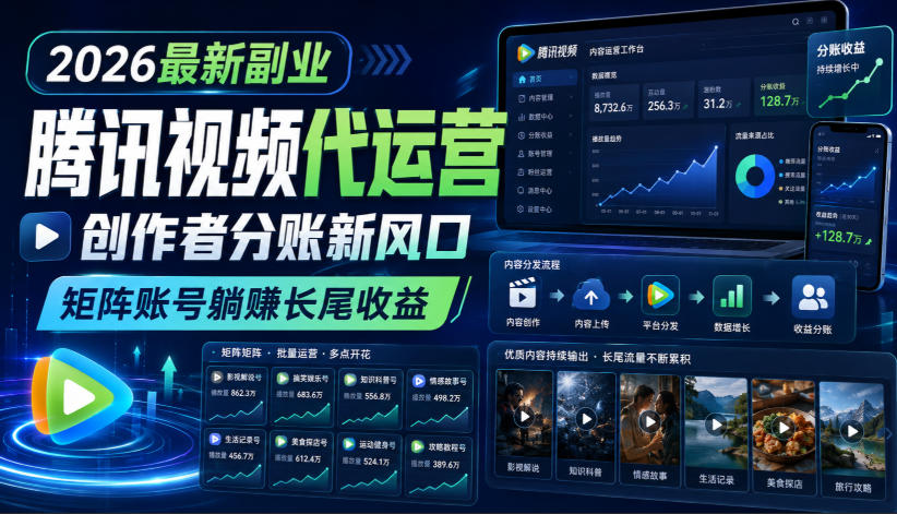 2026最新副业之腾讯视频代运营：创作者分账新风口，矩阵账号躺賺长尾收益【揭秘】-87副业网 - 互联网副业项目资源分享平台