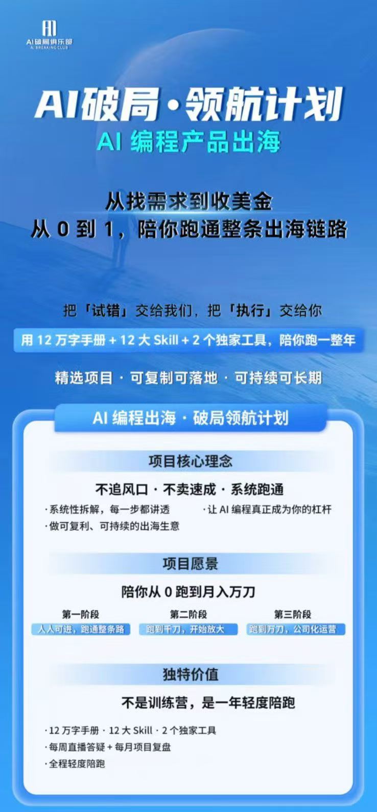 图片[1]-AI编程产品出海领航计划-更新：12万字手册+12大Skill+2个独家工具，从找需求到上线收美金跑通全链路 - 87副业网