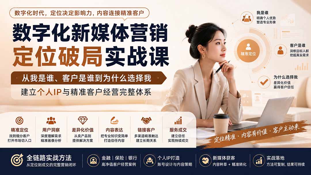 数字化新媒体营销定位破局实战课：从我是谁、客户是谁到为什么选择我，建立个人IP与精准客户经营完整体系 - 87副业网