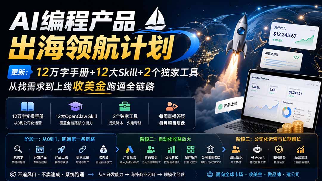 AI编程产品出海领航计划-更新：12万字手册+12大Skill+2个独家工具，从找需求到上线收美金跑通全链路 - 87副业网