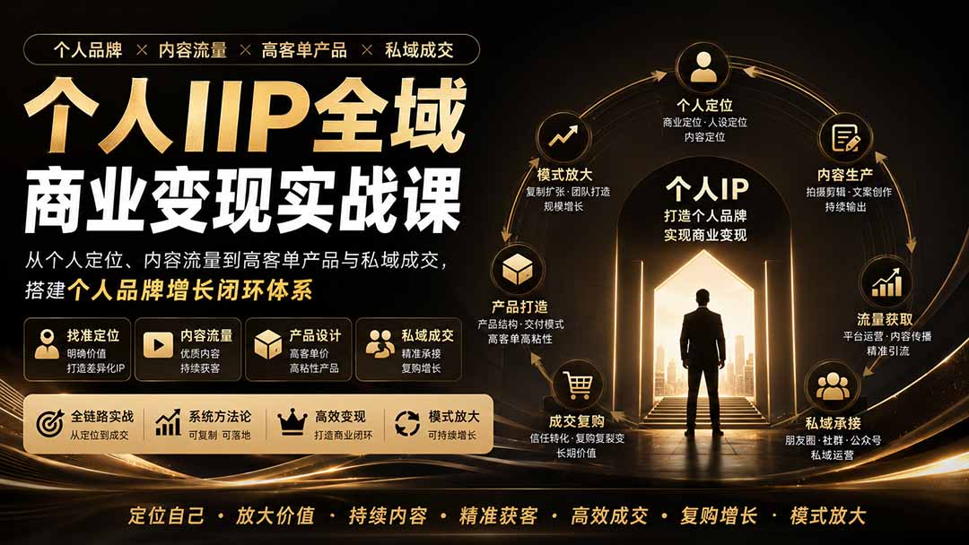 个人IP全域商业变现实战课 (无水印-87副业网 - 互联网副业项目资源分享平台