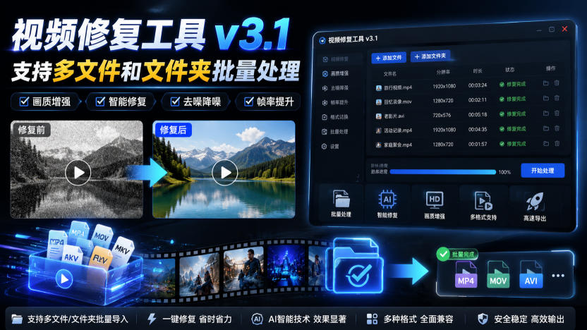 视频修复工具v3.1,支持多文件和文件夹批量处理-87副业网 - 互联网副业项目资源分享平台