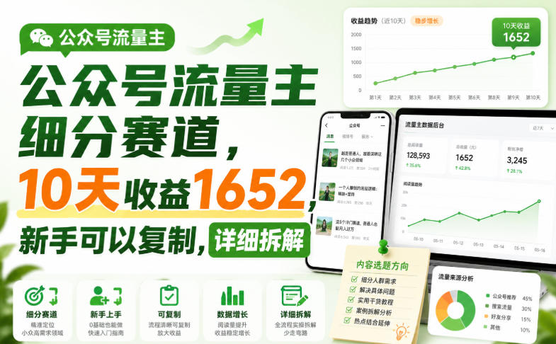 公众号流量主细分赛道，10天收益1652，新手可以复制，详细拆解 - 87副业网