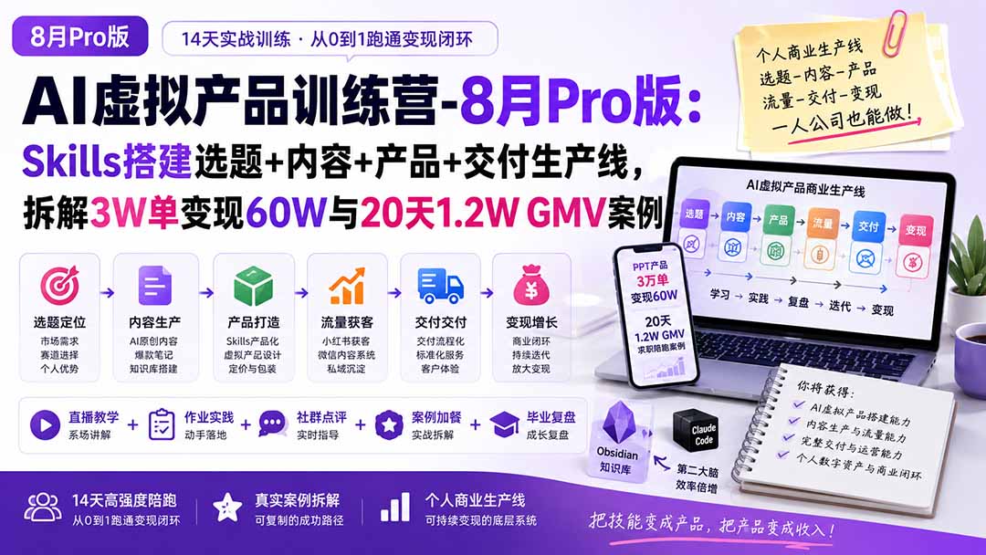 AI虚拟产品训练营-8月Pro版-更新：Skills搭建选题+内容+产品+交付生产线，拆解3W单变现60W与20天1.2W GMV案例 - 87副业网