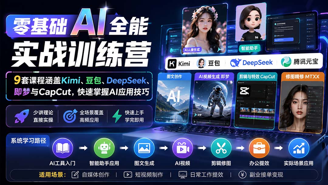 零基础AI全能实战训练营：9套课程涵盖Kimi、豆包、DeepSeek、即梦与CapCut，快速掌握AI应用技巧 - 87副业网