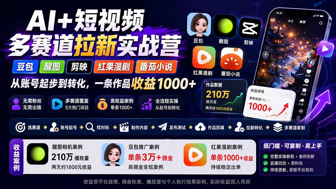 AI+短视频多赛道拉新实战营：豆包+醒图+剪映+红果漫剧+番茄小说，从账号起步到转化，一条作品收益1000+ - 87副业网