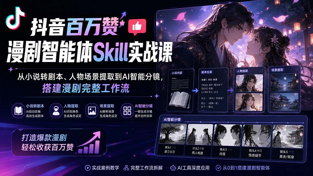 抖音百万赞漫剧智能体Skill实战课：从小说转剧本、人物场景提取到AI智能分镜，搭建漫剧完整工作流-87副业网 - 互联网副业项目资源分享平台