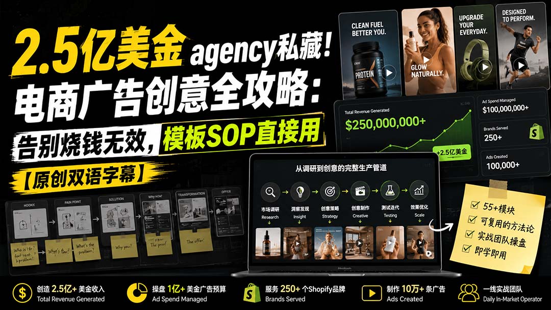 2.5亿美金agency私藏！电商广告创意全攻略：告别烧钱无效，模板SOP直接用【原创双语字幕】 - 87副业网