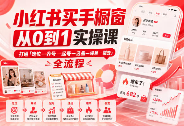 小红书买手橱窗从0到1实操课，打通「定位—养号—起号—选品—爆单—裂变」全流程 - 87副业网