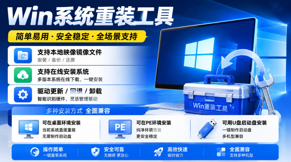 Win系统重装工具，支持本地映像镜像文件安装备份，简单易用-安全稳定-全场景支持 - 87副业网