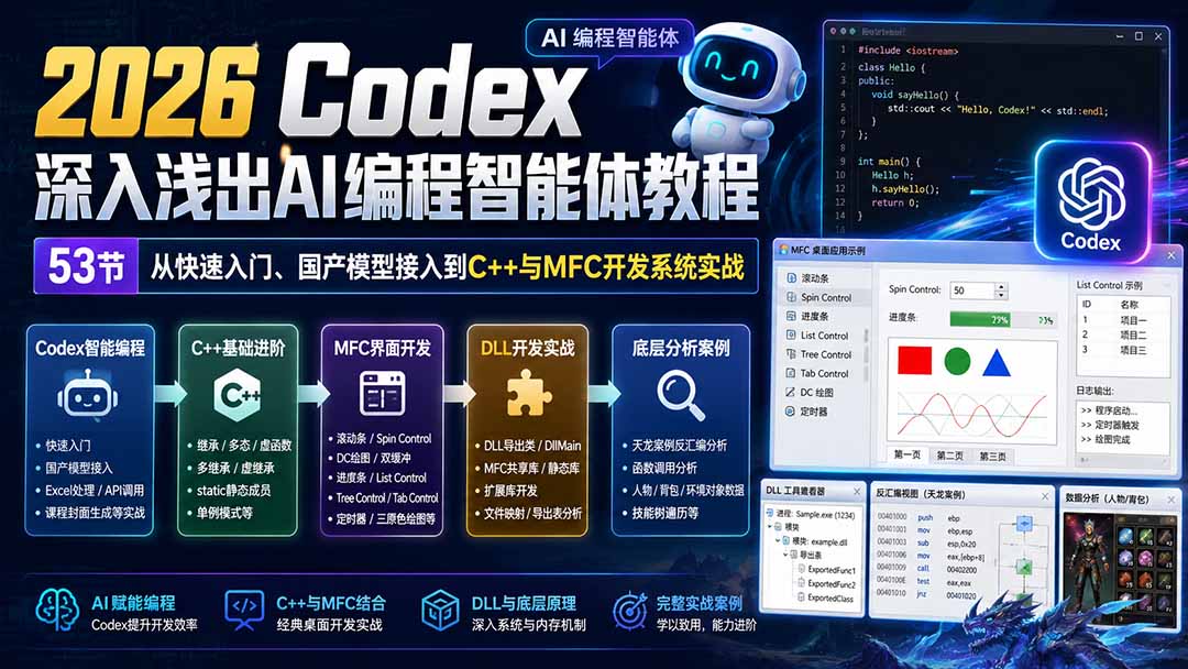 2026 Codex深入浅出AI编程智能体教程：53节从快速入门、国产模型接入到C++与MFC开发系统实战 - 87副业网