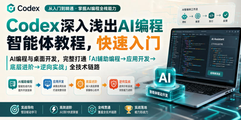Codex深入浅出AI编程智能体教程，快速入门AI编程与桌面开发，打通「AI辅助编程→应用开发→底层进阶→逆向实战」全技术链路-87副业网 - 互联网副业项目资源分享平台