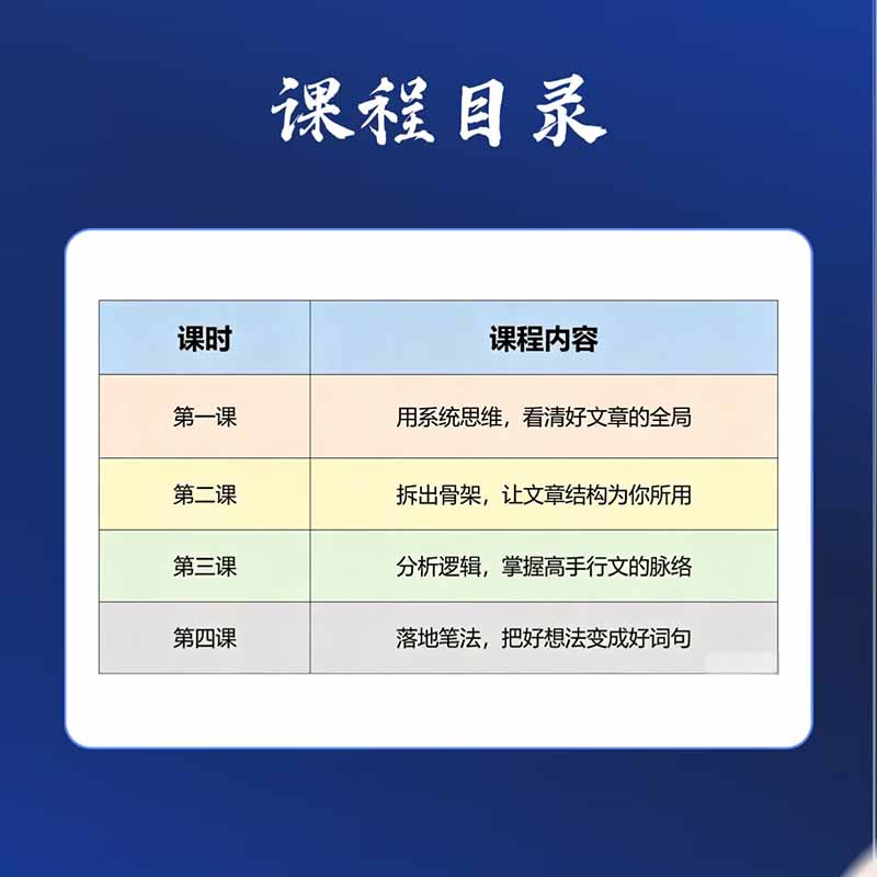 图片[1]-15天爆文拆解写作实战训练营：从看懂好文章到拆出结构逻辑，再到模仿高手笔法，建立系统写作方法体系 - 87副业网