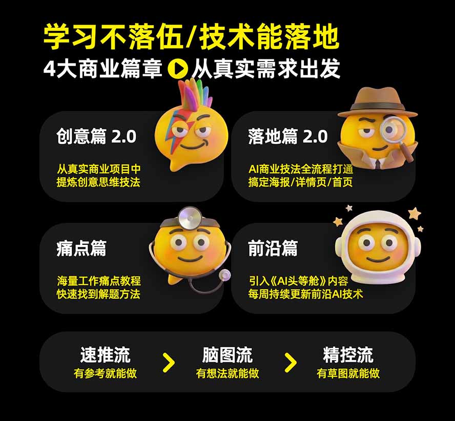 图片[2]-电商头等舱AI设计全能进阶2026新课：PS+即梦+Nano Banana+ComfyUI，从产品精修到详情页全案设计 - 87副业网