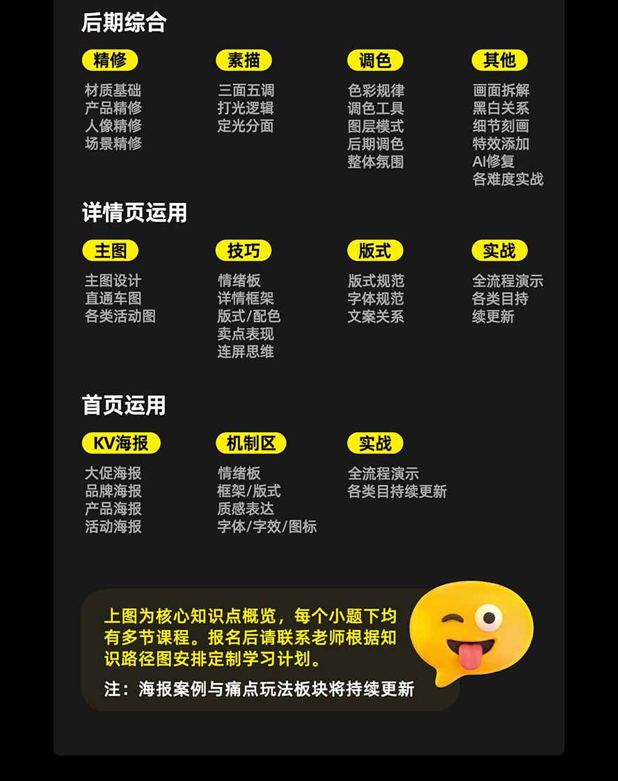图片[4]-电商头等舱AI设计全能进阶2026新课：PS+即梦+Nano Banana+ComfyUI，从产品精修到详情页全案设计 - 87副业网