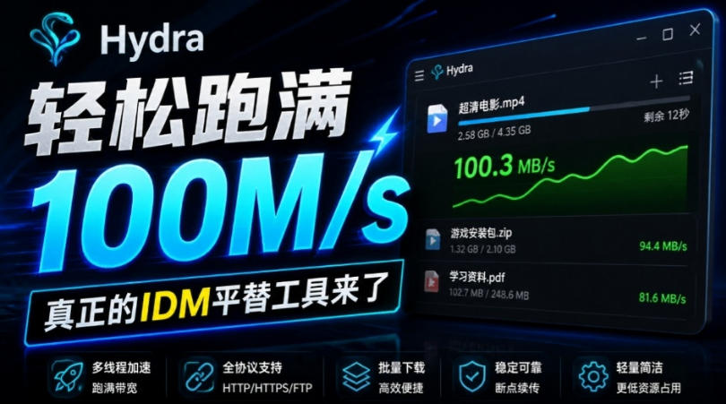 轻松跑满100M/s,真正的IDM平替工具来了,开源多线程器,支持浏览器拓展,一键智能加速Hydra Download Manager-87副业网 - 互联网副业项目资源分享平台