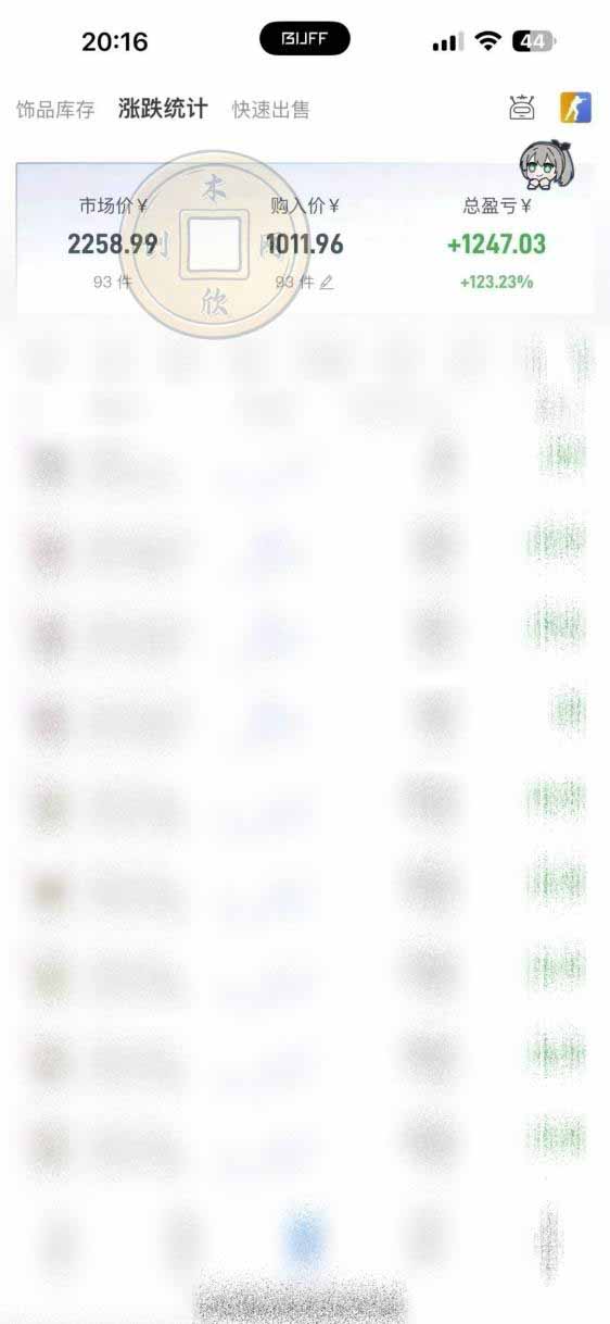 图片[1]-CS2饰品搬砖，每轮收益为采购本金的10%+，综合月化为20-30%，稳健型副业 - 87副业网