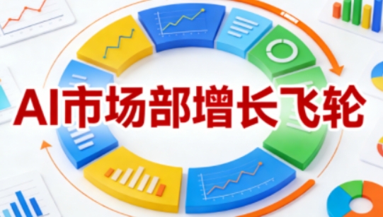 AI市场部增长飞轮，从1-100的电商内容提效实战，让优质内容成为你的流量引擎(更新2026年9月)-87副业网 - 互联网副业项目资源分享平台