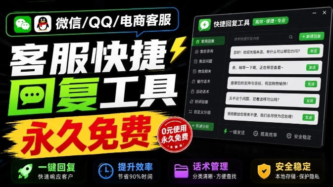 微信/QQ/电商客服快捷回复工具，支持多平台话术库与一键发送，永久免费，使用简单！易歪歪-87副业网 - 互联网副业项目资源分享平台