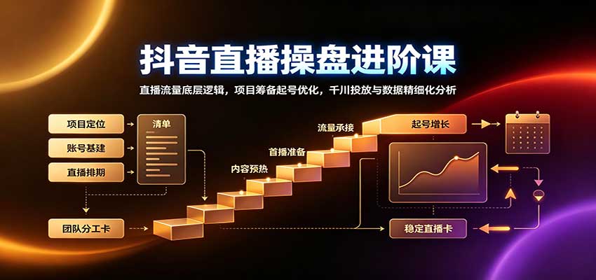 抖音直播操盘进阶课：直播流量底层逻辑，项目筹备起号优化，千川投放与数据精细化分析-87副业网 - 互联网副业项目资源分享平台