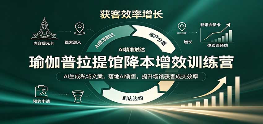 瑜伽普拉提馆降本增效训练营：AI生成私域文案，落地AI销售，提升场馆获客成交效率-87副业网 - 互联网副业项目资源分享平台