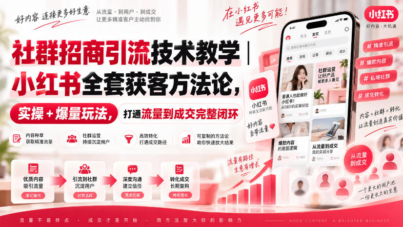 社群招商引流技术教学|小红书全套获客方法论,实操+爆量玩法,打通流量到成交完整闭环-87副业网 - 互联网副业项目资源分享平台