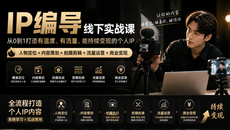 【无水印】IP编导线下实战课，从人物定位到短视频拍摄剪辑，全流程打造有温度、有流量、能持续变现的个人IP内容-87副业网 - 互联网副业项目资源分享平台
