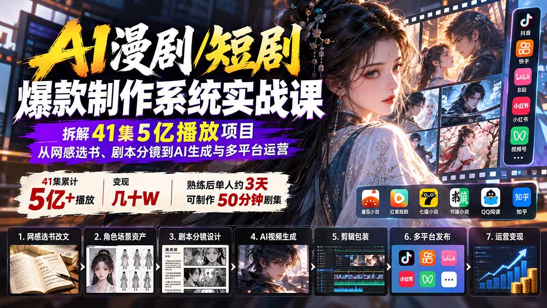 AI漫剧/短剧爆款制作系统实战课：拆解41集5亿播放项目，从网感选书、剧本分镜到AI生成与多平台运营-87副业网 - 互联网副业项目资源分享平台